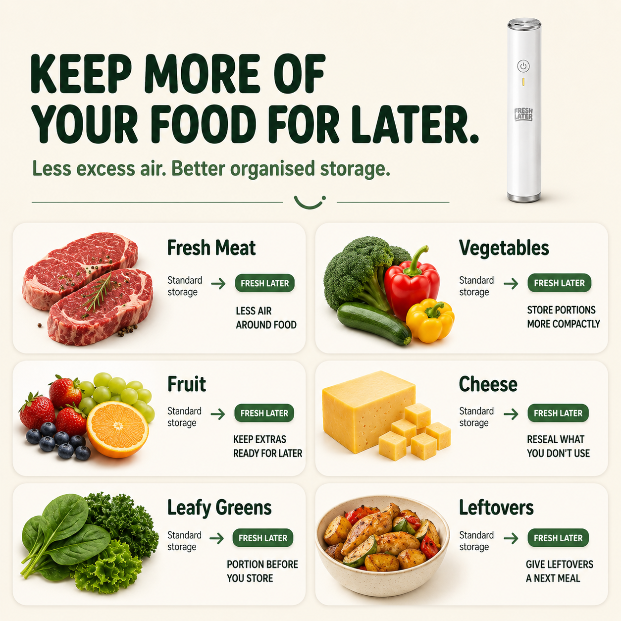 Fresh Later - Handheld Vacuum Sealer